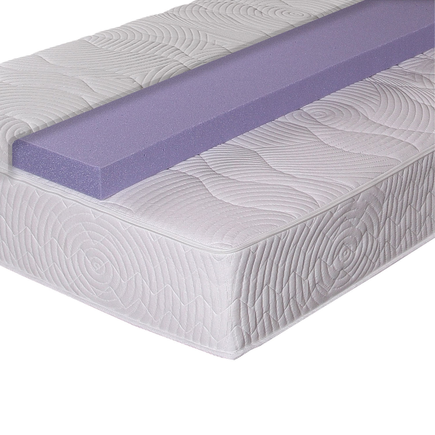 Matelas avec surmatelas 90x200 Malcom