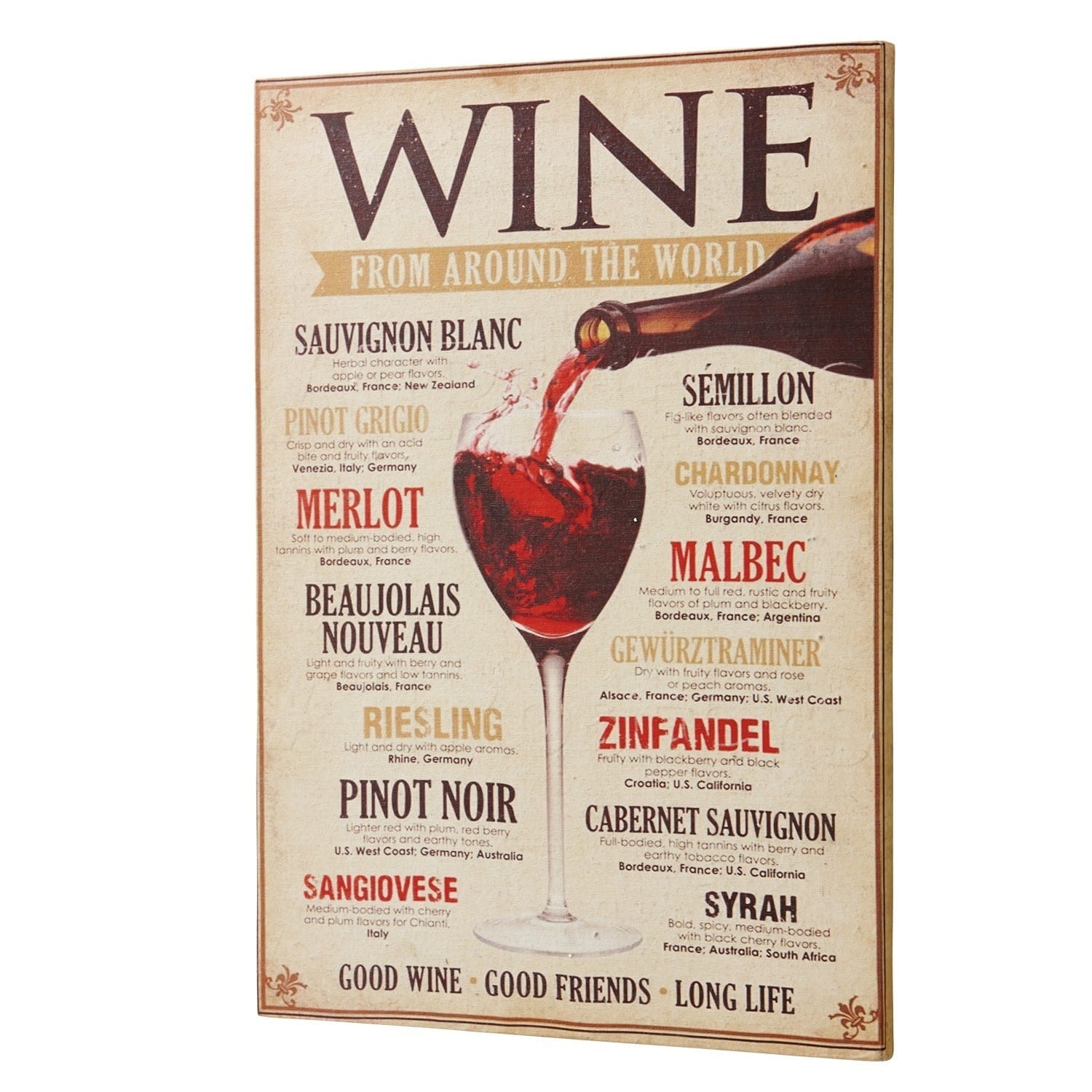 Panneau décoratif Winecard